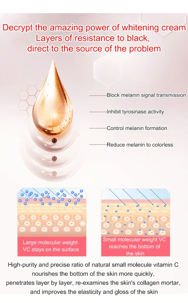 LAST DAY PROMOTION 40% OFF NOW ! Whitening Cream Body Cream Whitening Repair-Recommended by the American Esthetic Association